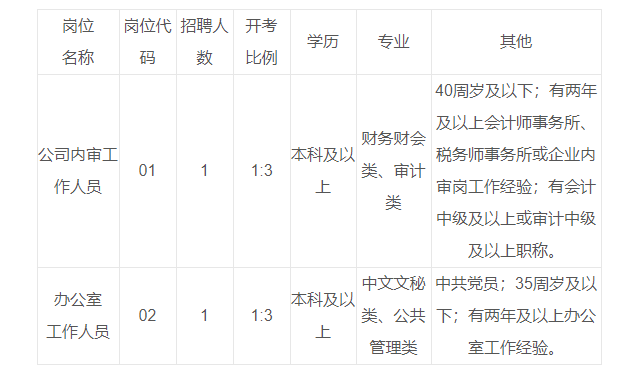 微信截图_20230413095610.png