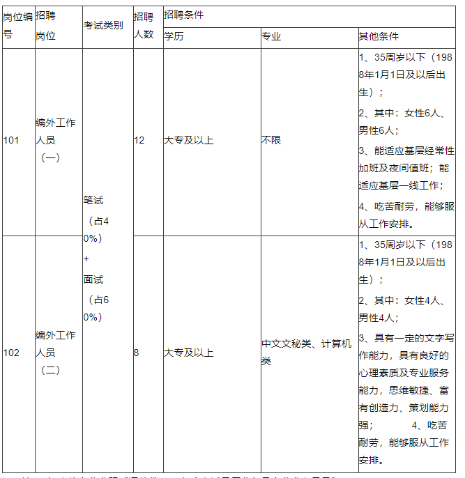微信截图_20230413095921.png